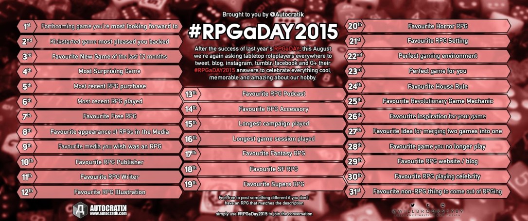 RPG a day 2015 - Twitter